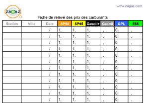 Fiche de relev� 4