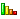 Prix moyens des carburants, statistiques, graphiques et évolutions