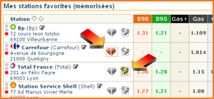 Image montrant la liste « Mes stations favorites »